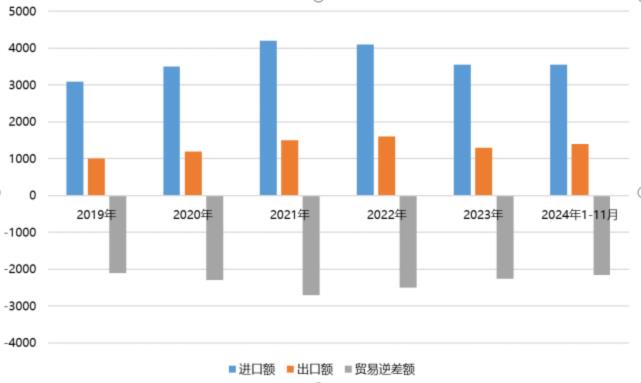 電子元器件行業(yè)迎新機遇，CEF深圳展共謀電子行業(yè)未來藍圖