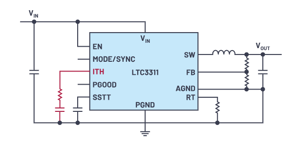 控制回路優(yōu)化三劍客：理論、仿真與實驗的完美結(jié)合