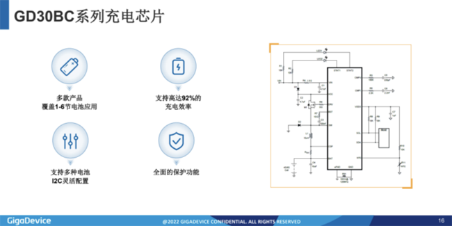 兆易創(chuàng)新：進(jìn)軍模擬芯片，瞄準(zhǔn)電源芯片PMIC和DC/DC等
