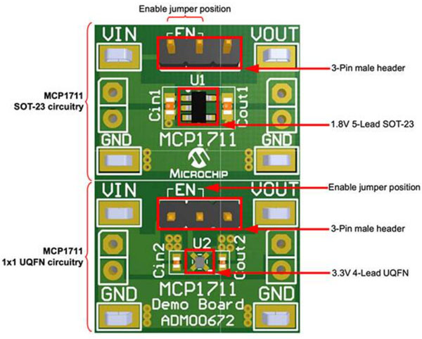 低Iq LDO 對可穿戴設備實現(xiàn)長電池壽命有多重要？