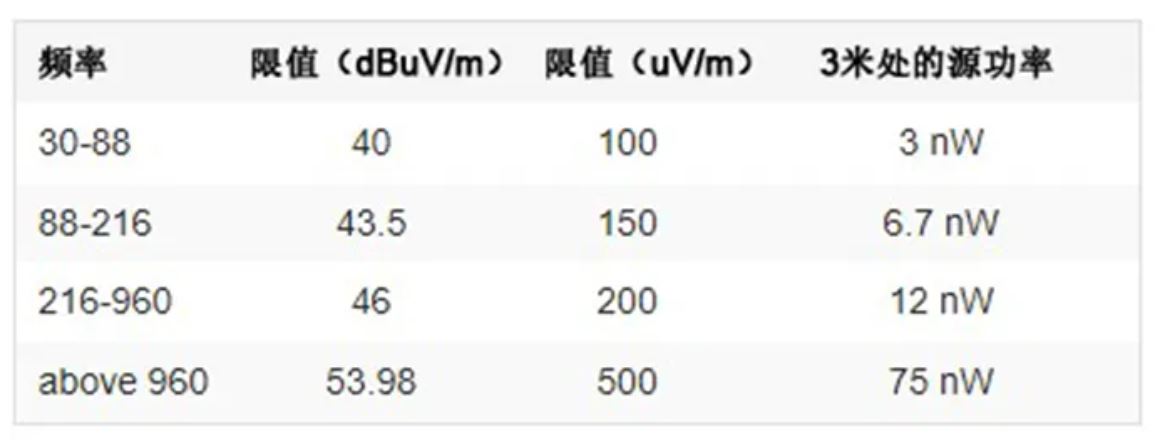 注意！這兩種三相電源濾波器的選擇有竅門！