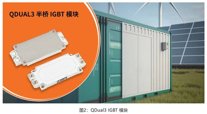 在逆變器應(yīng)用中提供更高能效，這款I(lǐng)GBT模塊了解一下