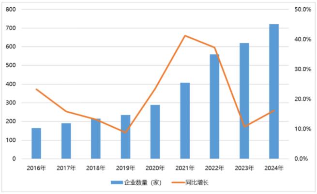 電子元器件行業(yè)迎新機遇，CEF深圳展共謀電子行業(yè)未來藍圖