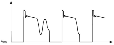 5mW待機(jī)功耗突圍戰(zhàn)！AC-DC電源待機(jī)功耗逼近物理極限