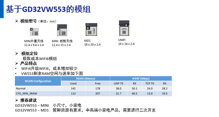 清潔電器智能化升級：MCU芯片性能成差異化競爭核心