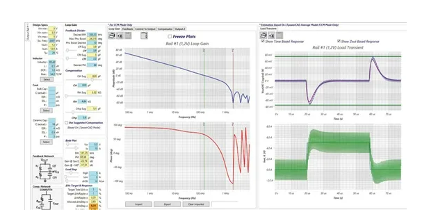 控制回路優(yōu)化三劍客：理論、仿真與實驗的完美結(jié)合