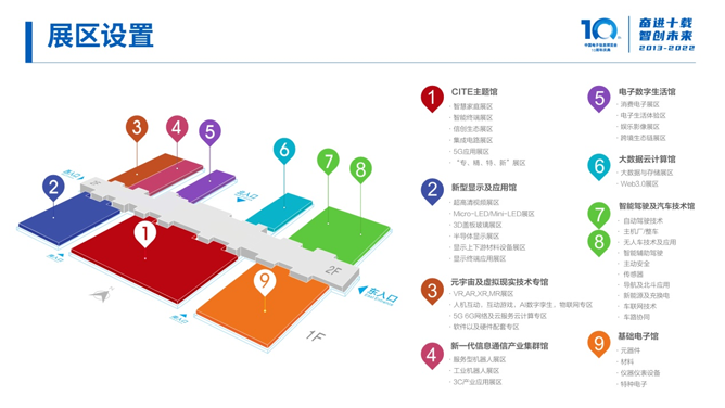全球消費(fèi)電子產(chǎn)業(yè)往何處去？CITE2022中看門道！