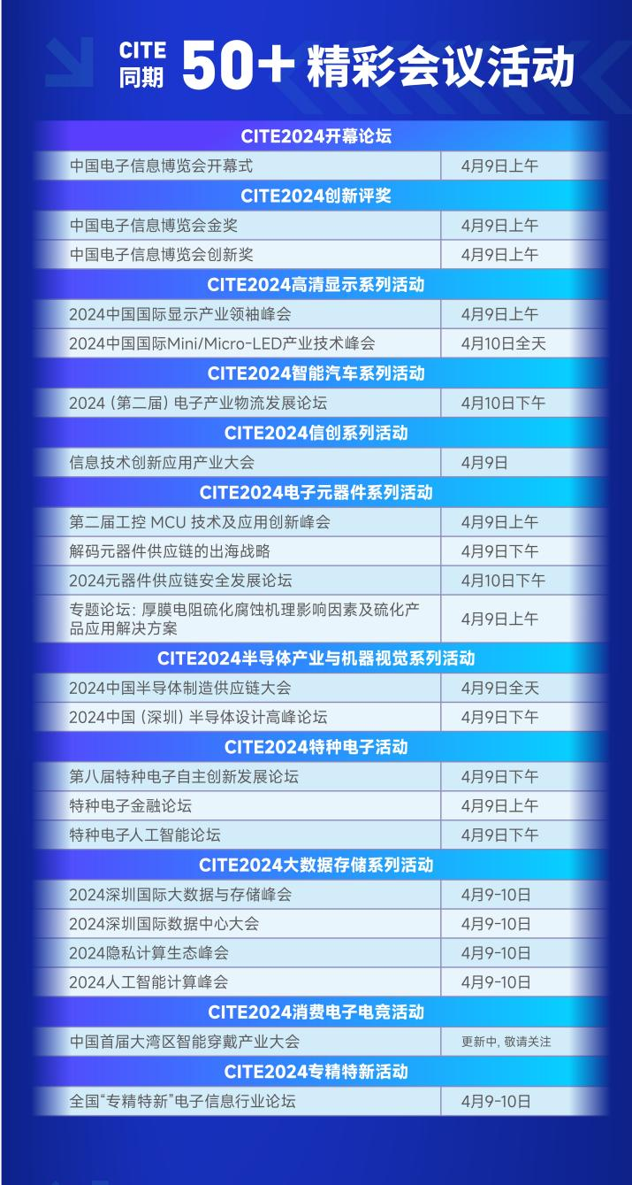 華為、中芯國(guó)際亮相，大灣區(qū)迎來(lái)“新”風(fēng)潮！