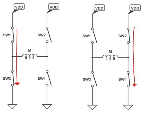 使用互補(bǔ)PWM、擊穿和死區(qū)時(shí)間的 H 橋直流電機(jī)控制