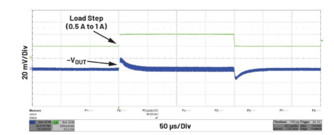 噪聲敏感負電壓軌有救了！反相降壓 - 升壓方案登場