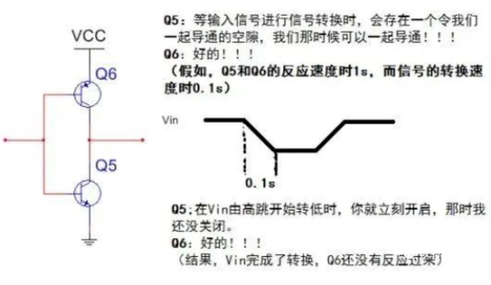 推挽電路的坑，你踩過(guò)沒(méi)？