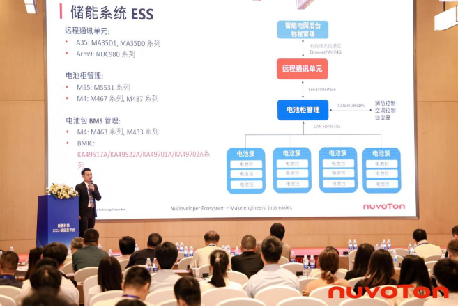 新唐科技以AI、新能源、汽車電子新品引領(lǐng)行業(yè)未來(lái)，巡回發(fā)布會(huì)完美收官！
