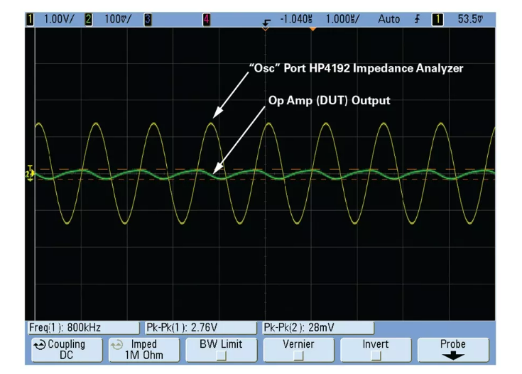 避開(kāi)繁瑣！運(yùn)放差分電容測(cè)量簡(jiǎn)化指南