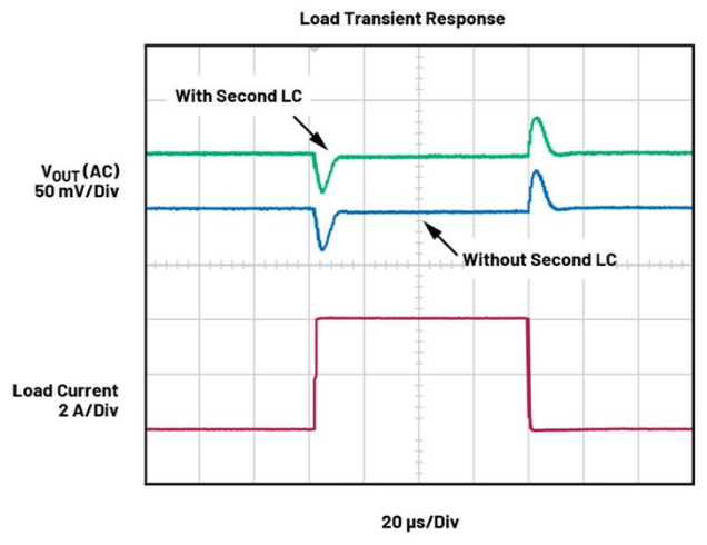 BMS開路檢測新突破：算法如何攻克電芯連接故障識別難題？