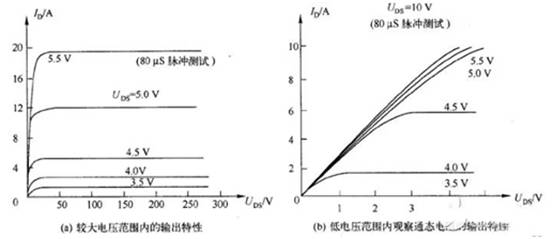三極管用飽和Rce，而MOSFET用飽和Vds？