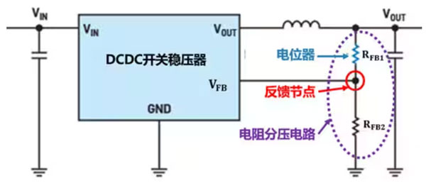 DC－DC開關(guān)穩(wěn)壓器輸出電壓的動態(tài)調(diào)整：一個小妙招兒，幫你實現(xiàn)！
