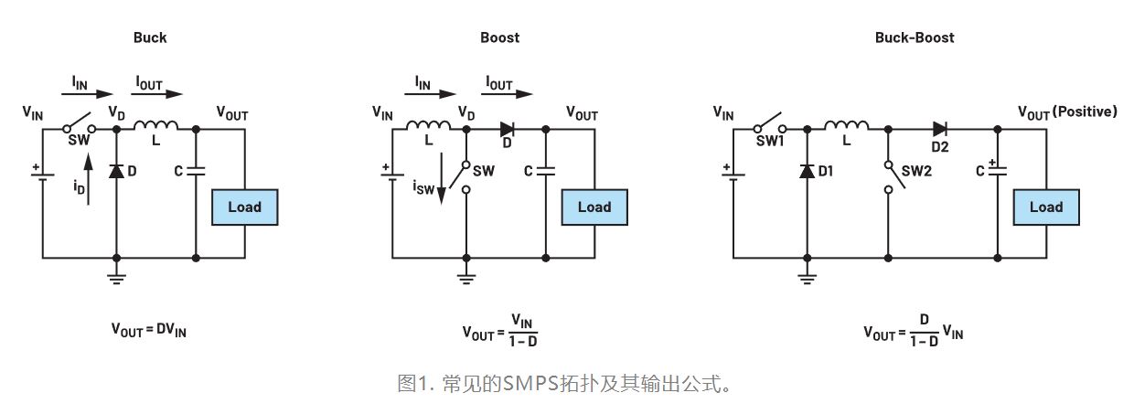 為什么我的電源會出現(xiàn)振鈴和過熱？