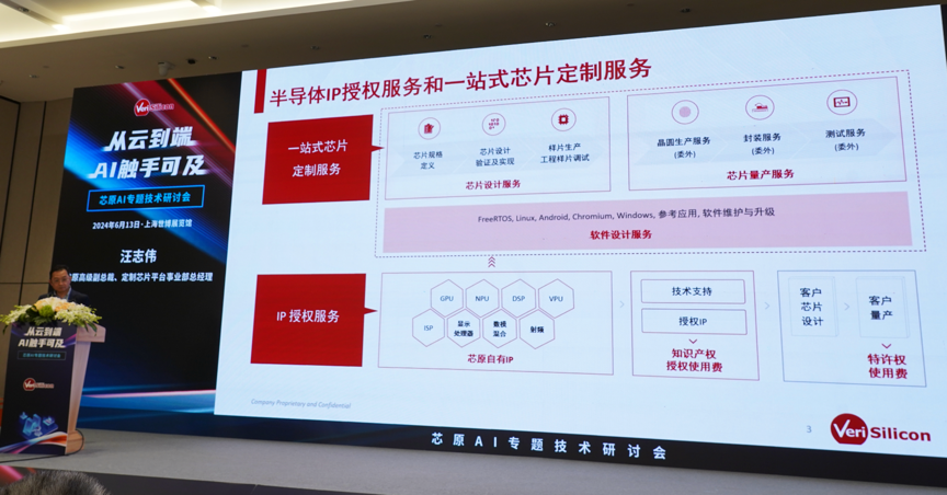 芯原汪志偉：芯原IP、平臺、軟件整套解決方案，助力AIGC算力進一步升級