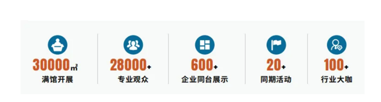 SENSOR CHINA 十年征程：引領中國傳感產業(yè)邁向全球新高度