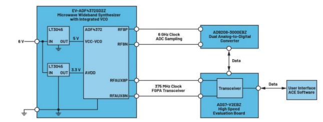 高效與靜音兼得：新一代開關(guān)電源如何替代LDO？