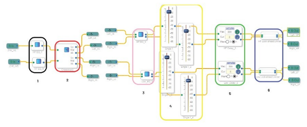 DSP入局：模擬與數(shù)字音頻分頻器設(shè)計(jì)的大比拼！