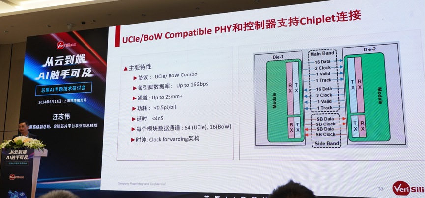 芯原汪志偉：芯原IP、平臺、軟件整套解決方案，助力AIGC算力進一步升級
