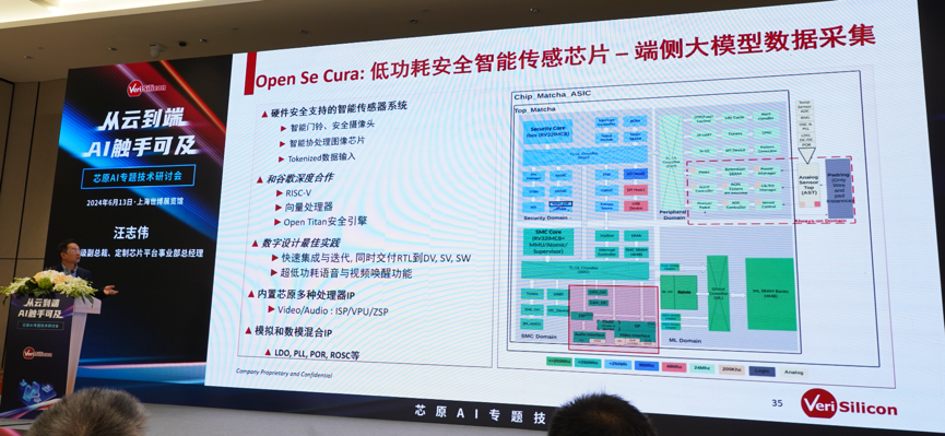 芯原汪志偉：芯原IP、平臺、軟件整套解決方案，助力AIGC算力進一步升級