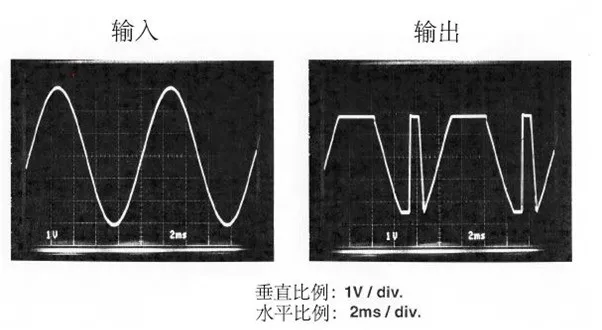 運算放大器輸出電壓反向問題：正確選型，輕松化解！