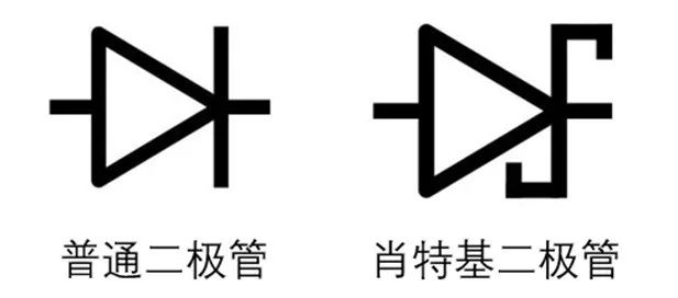 如果不說 你會特別留意肖特基二極管的這些參數(shù)嗎？