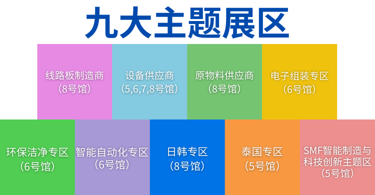 國際電子電路（深圳）展覽會HKPCA Show下周三開幕，會議大咖云集，精彩議題搶先揭曉