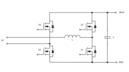 為什么超大規(guī)模數(shù)據(jù)中心要選用SiC MOSFET？