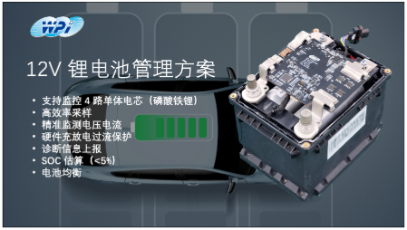 創(chuàng)新賦能智慧出行，大聯(lián)大世平12V鋰電池方案獲“金輯獎之最佳技術實踐應用”獎 認可