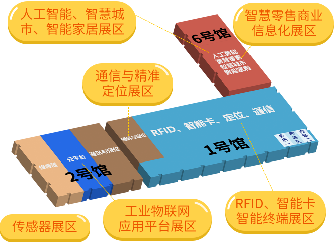 IOTE物聯(lián)網(wǎng)展參觀指南丨面對面對接最優(yōu)秀的企業(yè)，聽最前沿的會議！