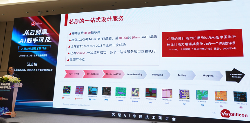 芯原汪志偉：芯原IP、平臺、軟件整套解決方案，助力AIGC算力進一步升級