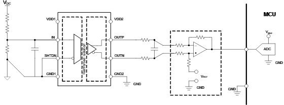 借助隔離式電壓檢測，實現(xiàn)功率轉(zhuǎn)換與電機控制效率飛躍