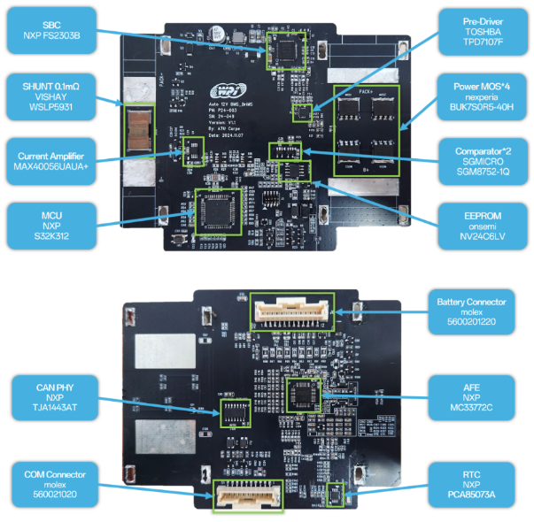 創(chuàng)新賦能智慧出行，大聯(lián)大世平12V鋰電池方案獲“金輯獎之最佳技術實踐應用”獎 認可