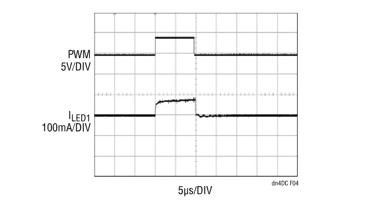 精簡LED驅(qū)動設(shè)計，降低LCD背光系統(tǒng)成本