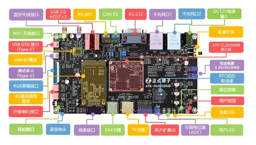 破局者登場(chǎng)！中國(guó)芯企"逆向突圍"造90%性能怪獸，ARM斷供反成催化劑？