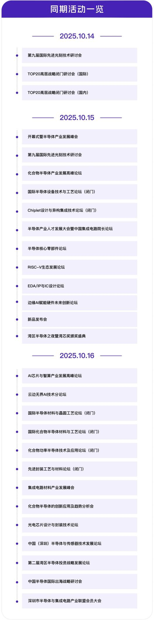 灣芯展2025預(yù)登記啟動！10月深圳共襄半導(dǎo)體盛宴