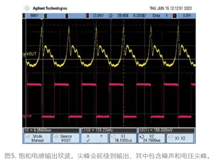 為什么我的電源會出現(xiàn)振鈴和過熱？