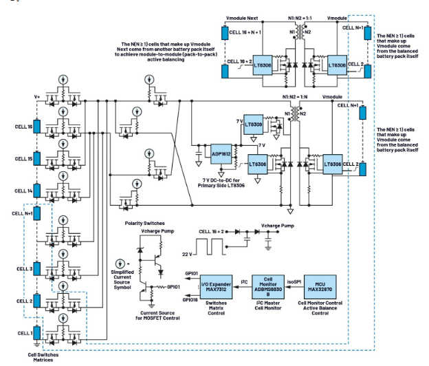 簡單制勝——第四部分:高效BMS主動均衡算法深度解密 簡單制勝——第四部分:高效BMS主動均衡算法深度解密