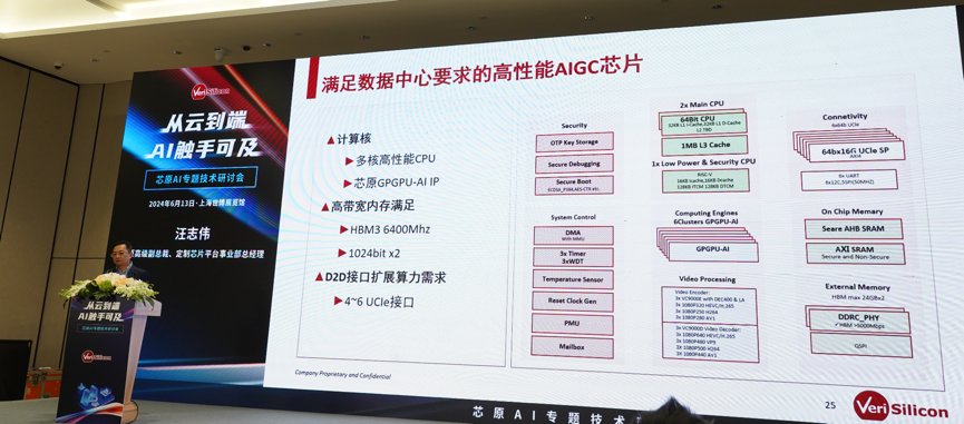 芯原汪志偉：芯原IP、平臺、軟件整套解決方案，助力AIGC算力進一步升級