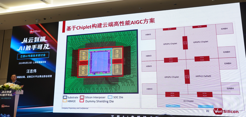 芯原汪志偉：芯原IP、平臺、軟件整套解決方案，助力AIGC算力進一步升級
