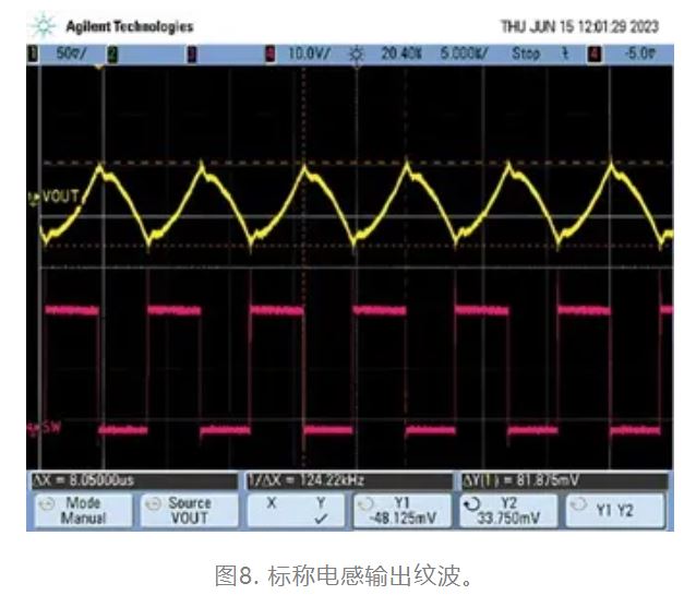 為什么我的電源會出現(xiàn)振鈴和過熱？