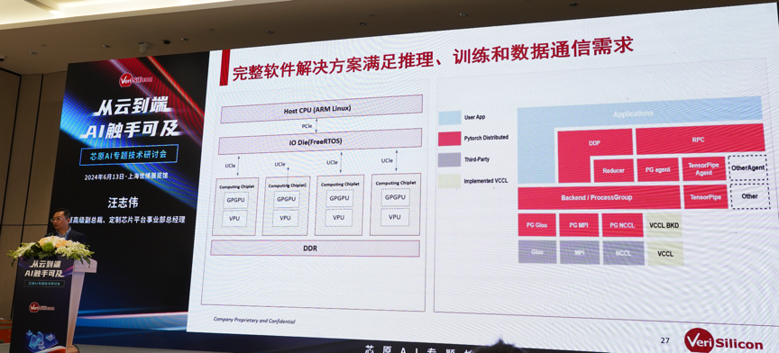芯原汪志偉：芯原IP、平臺、軟件整套解決方案，助力AIGC算力進一步升級