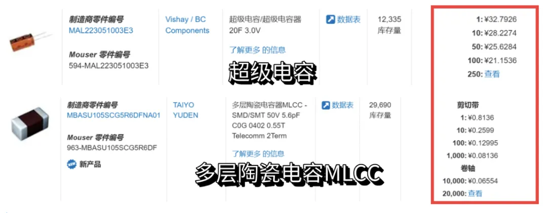 “扒開”超級電容的“外衣”，看看超級電容“超級”在哪兒