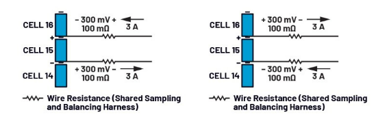 簡單制勝——第四部分:高效BMS主動均衡算法深度解密 簡單制勝——第四部分:高效BMS主動均衡算法深度解密