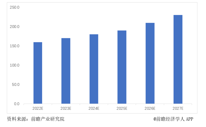 基礎(chǔ)設(shè)施數(shù)字化正當(dāng)時(shí)，兆易創(chuàng)新與信馳科技共同推進(jìn)燃?xì)馕锫?lián)網(wǎng)發(fā)展