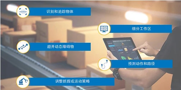 智能運(yùn)動(dòng)控制三要素：AI、立體視覺(jué)與邊緣計(jì)算的融合