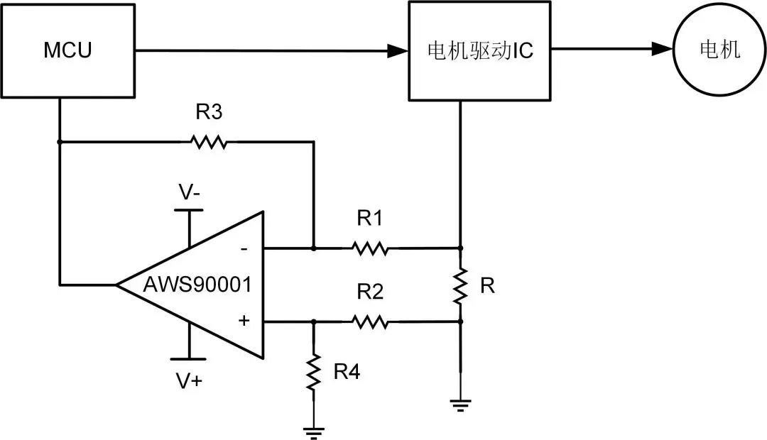 艾為電子：鼎鼎大名的運算放大器，你知多少？